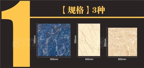 利家居通體大理石瓷磚9組數據揭秘