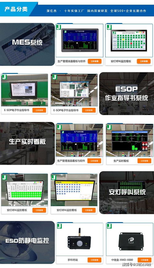 深億杰智能工廠信息化管理系統(tǒng) 定制車間生產(chǎn)看板與電子作業(yè)指導(dǎo)書(shū)顯示系統(tǒng)引領(lǐng)制造業(yè)數(shù)字化轉(zhuǎn)型