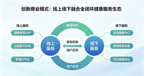科技賦能健康，創(chuàng)新引領(lǐng)未來(lái) 深圳小喜鹿科技深耕AI大健康，構(gòu)建亞健康管理新生態(tài)